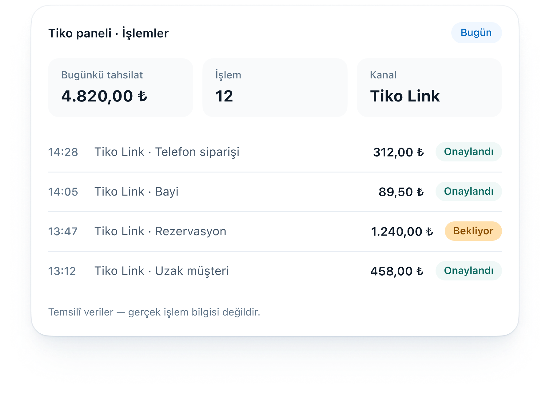 Tiko paneli · İşlemler